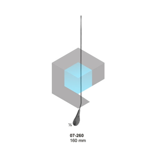 Probes